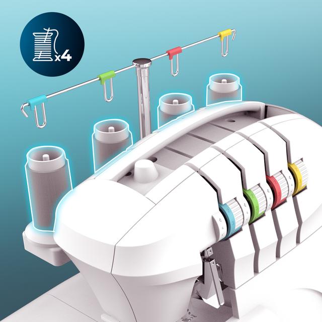 BelleCouture OverLock Remalladora de 1100 rpm de velocidad, con presión de prensatelas ajustable y kit de accesorios