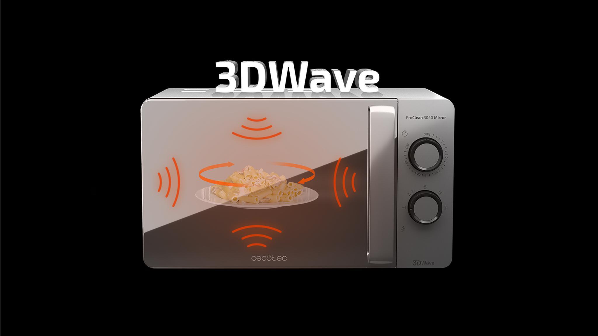 LOS MEJORES RESULTADOS GRACIAS A LA TECNOLOGÍA 3DWAVE