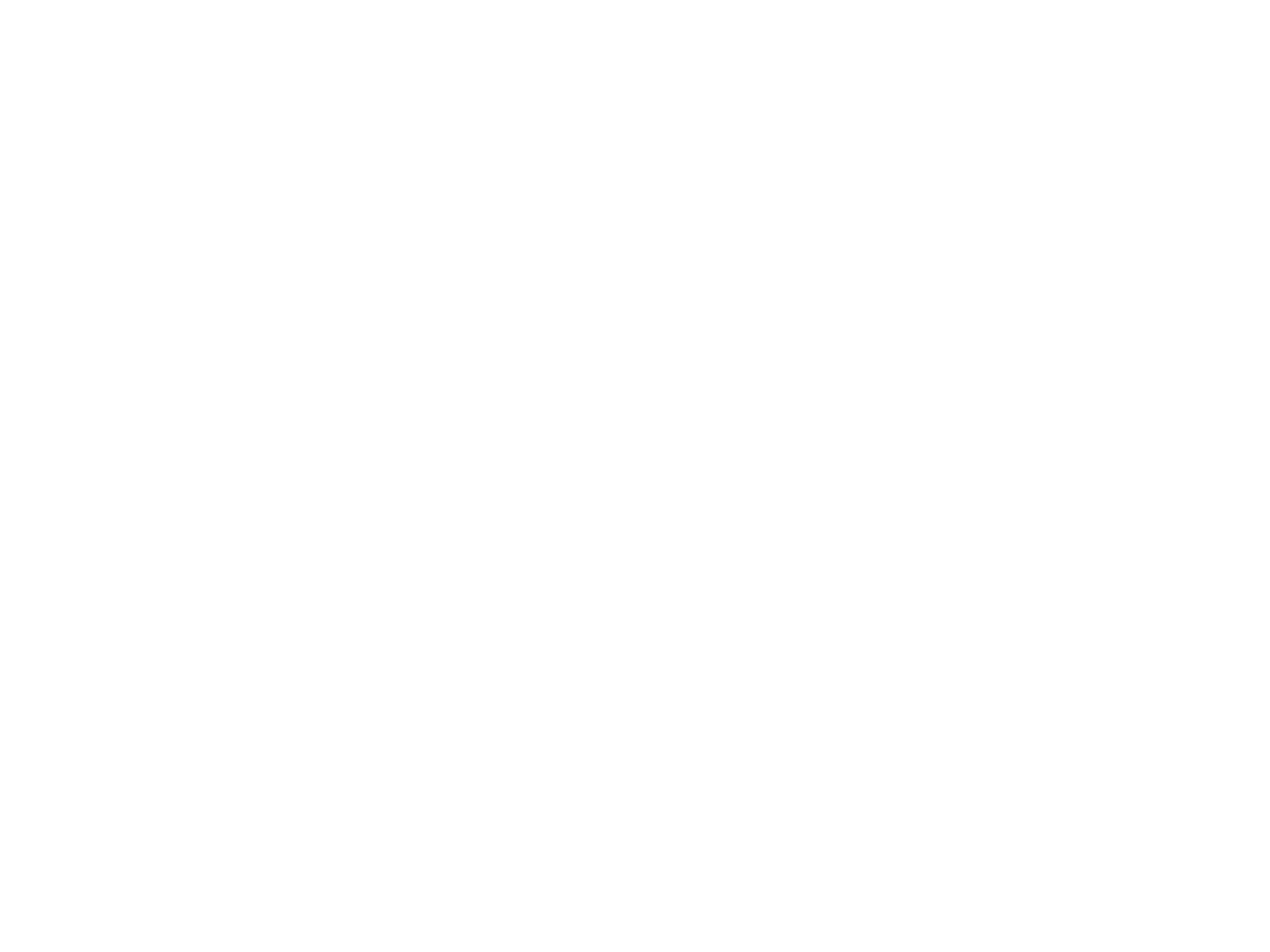 Bake&Toast 790 Gyro