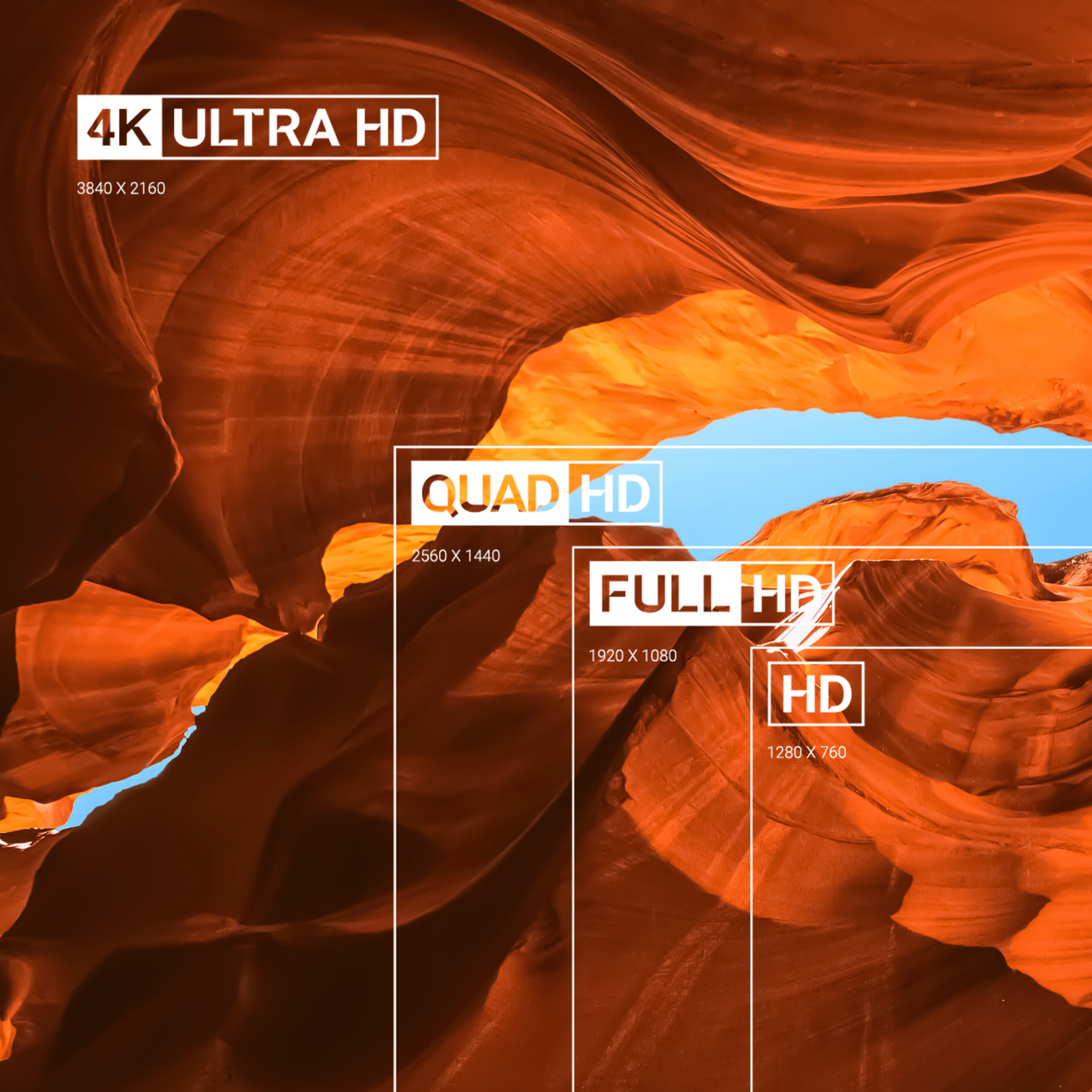Detalle resolución 4K UHD de la TV Cecotec A2 70 pulgadas