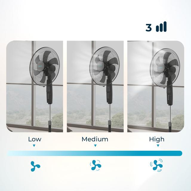 Ventilateur Energy Silence 610 MAX Flow Control. Ventilateur de 18" (45 cm) et 6 pales