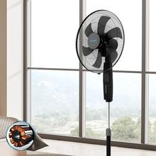 Ventilateur Energy Silence 610 MAX Flow Control. Ventilateur de 18" (45 cm) et 6 pales