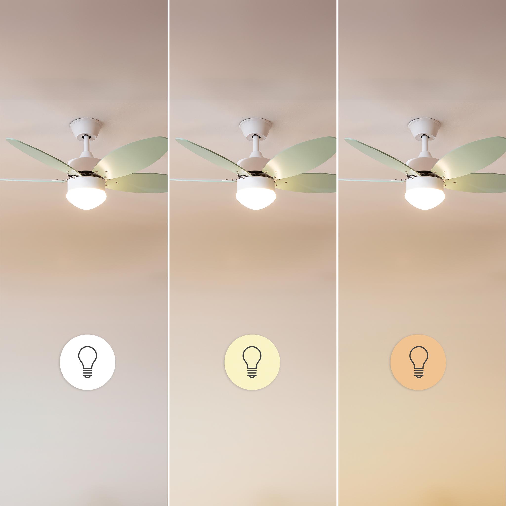 Tres tonos de luz del ventilador Cecotec EnergySilence Aero 4260 Mint