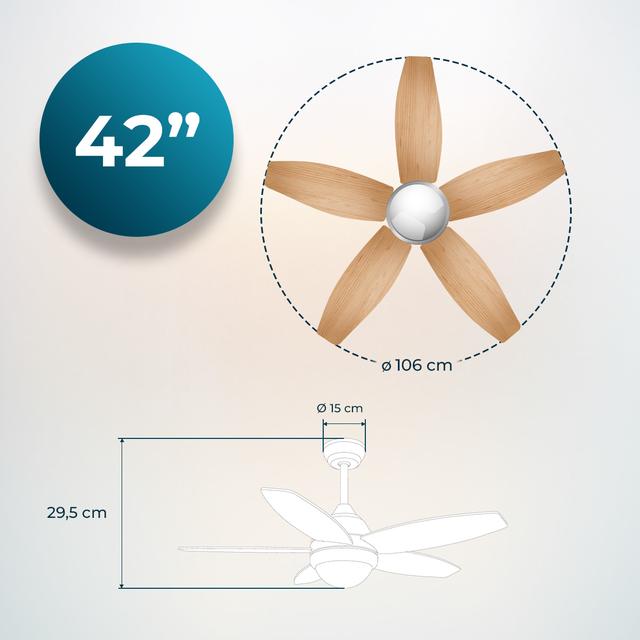 Ventilateur de plafond EnergySilence Aero 495 55 W 42" avec lumière LED, télécommande, minuterie, 3 vitesses et 5 pales réversibles.