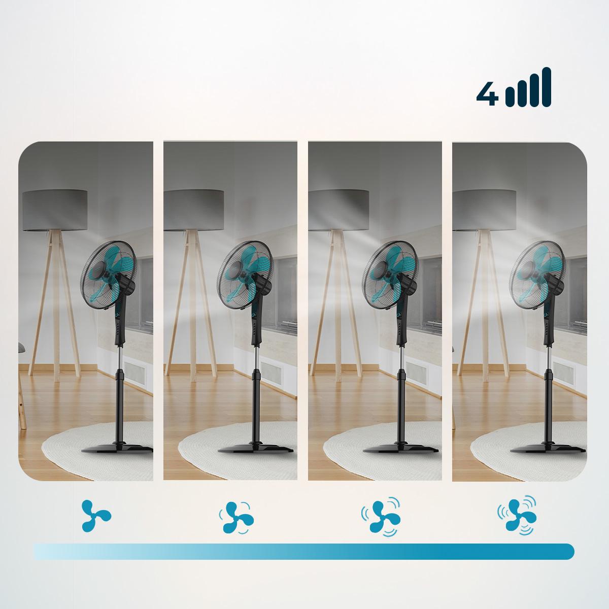 Ventilador Cecotec EnergySilence 520 Power Black con 4 velocidades