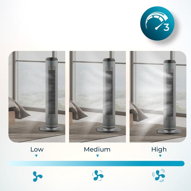 3 velocidades del ventilador Cecotec EnergySilence 8190 Skyline Ionic