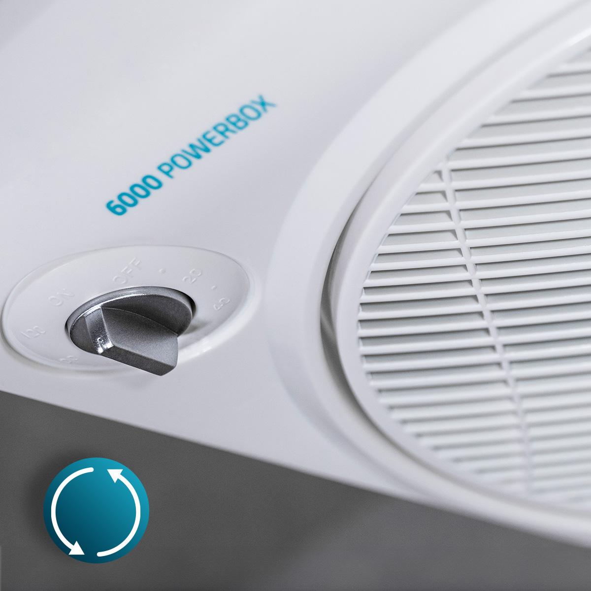 EnergySilence 6000 Power Box Ventilador de suelo Cecotec