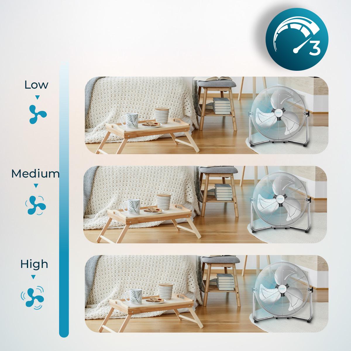 Tres velocidades del ventilador Cecotec EnergySilence 4100 Pro
