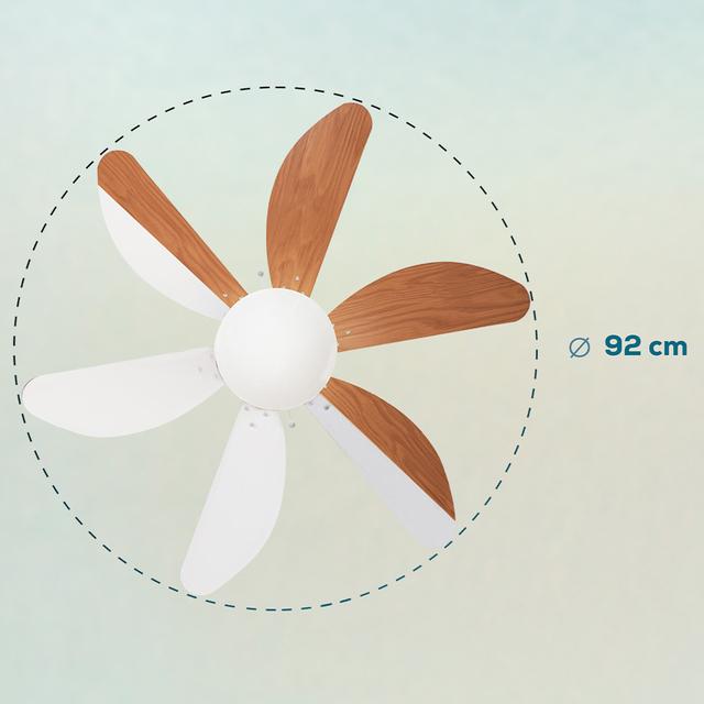 Diámetro de 91 cm del ventilador CECOTEC EnergySilence Aero 360
