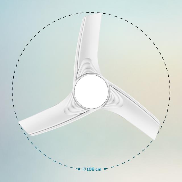 Ventilateur de plafond EnergySilence Aero 460. Avec télécommande, lumière, 106 cm de diamètre, 3 pales, 3 vitesses, fonction Hiver et 55 W