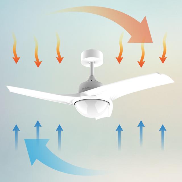 Ventilatore da soffitto EnergySilence Aero 460. Telecomando, luce, 106 cm di diametro, 3 pale, 3 velocità, funzione inverno, 55 W