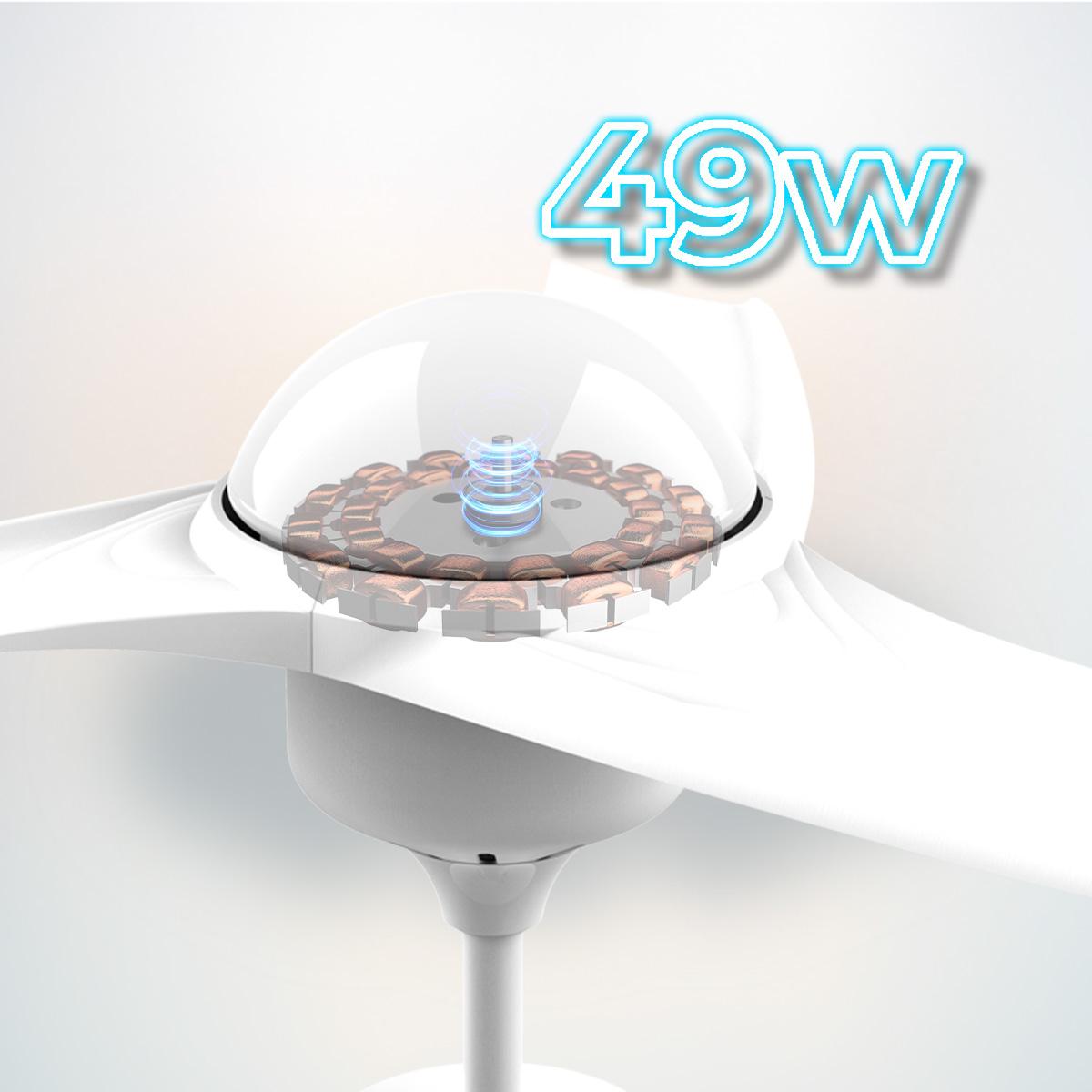 EnergySilence Aero 460 Ventilador de techo Cecotec