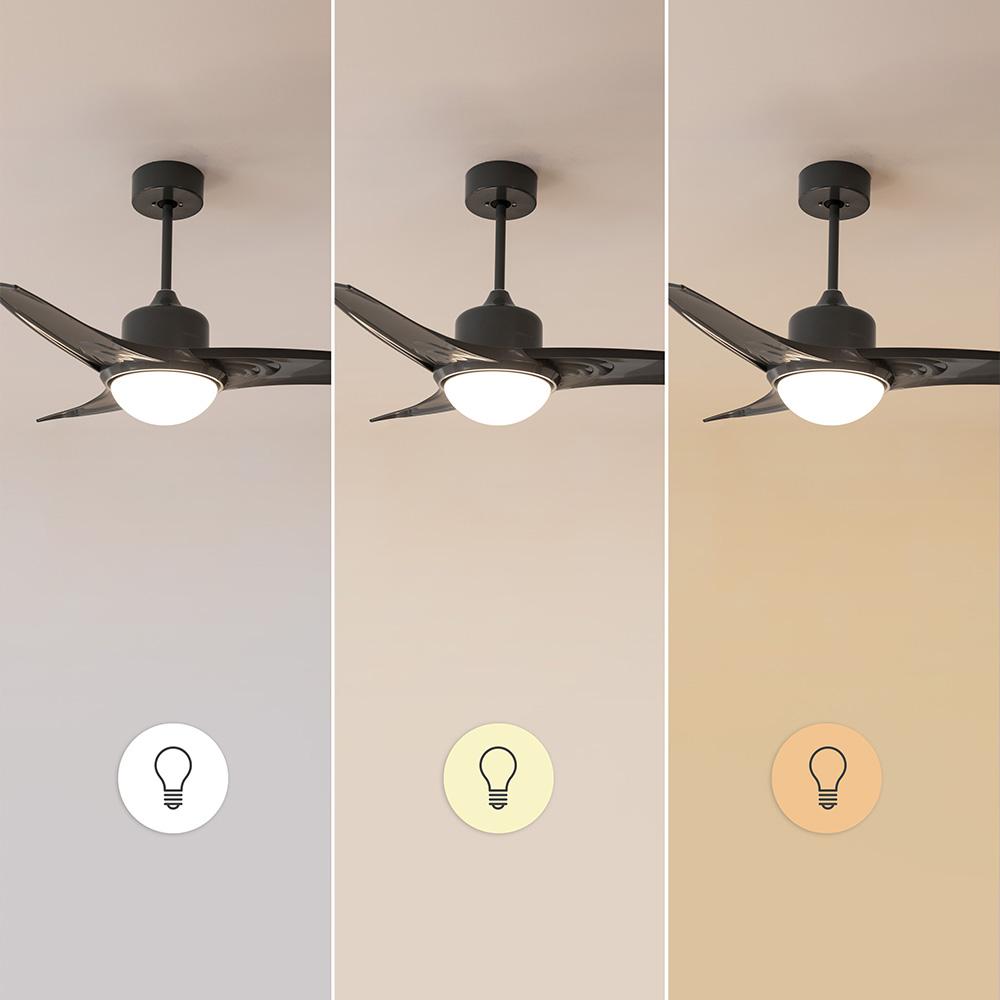 Tres tonos de luz LED del ventilador Cecotec EnergySilence Aero 470