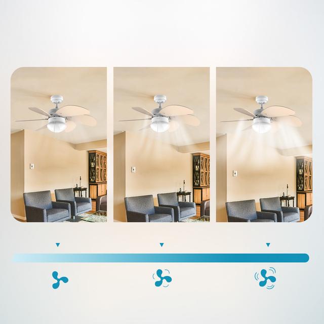 Ventilatore da soffitto EnergySilence Aero 3600 Vision SunLight
