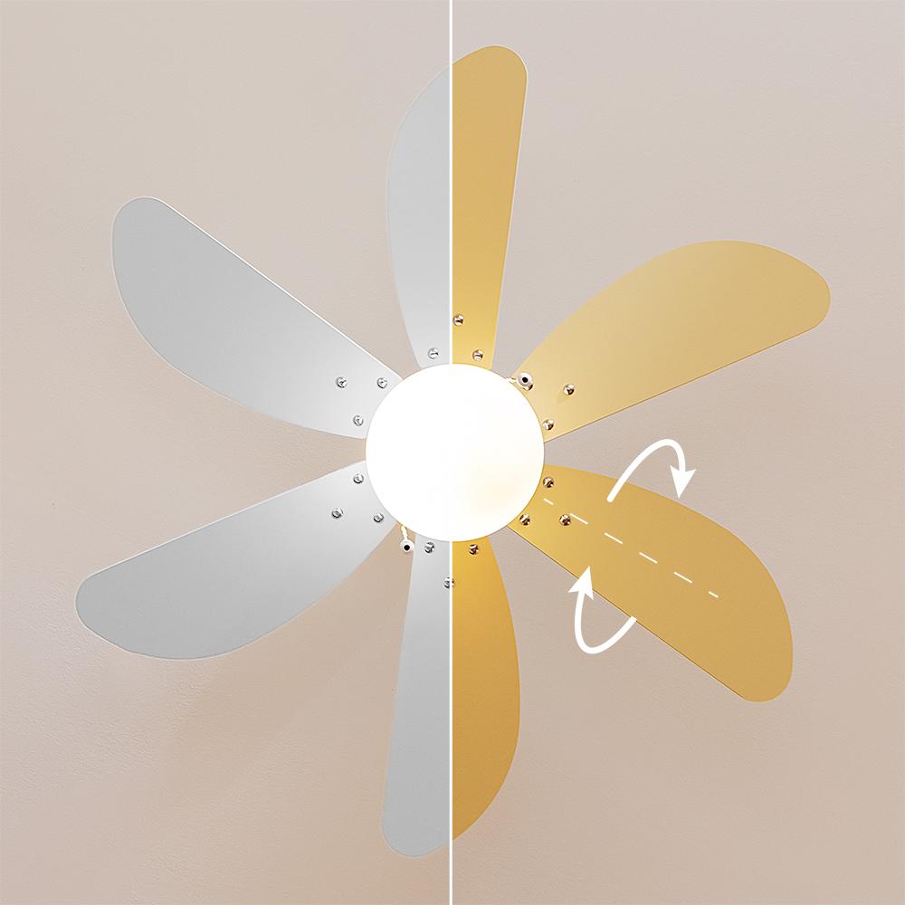 Aspas reversibles blanco y amarillo del ventilador CECOTEC EnergySilence 3600 Vision SunLight