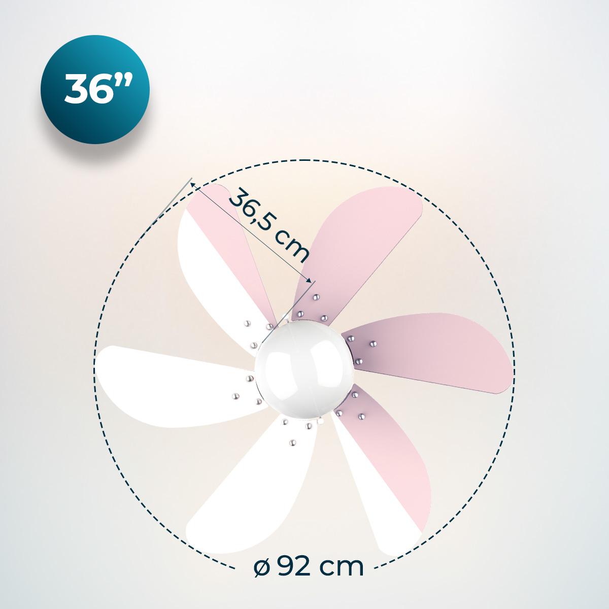 Diámetro de 92 cm del ventilador de techo Cecotec EnergySilence Aero 3600 Vision Purple