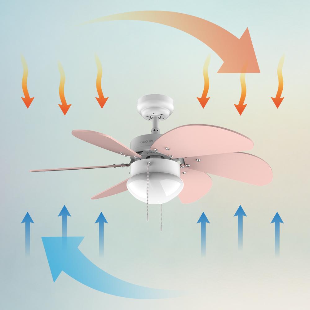 EnergySilence Aero 4280 Invisible White Ventilatore da soffitto Cecotec
