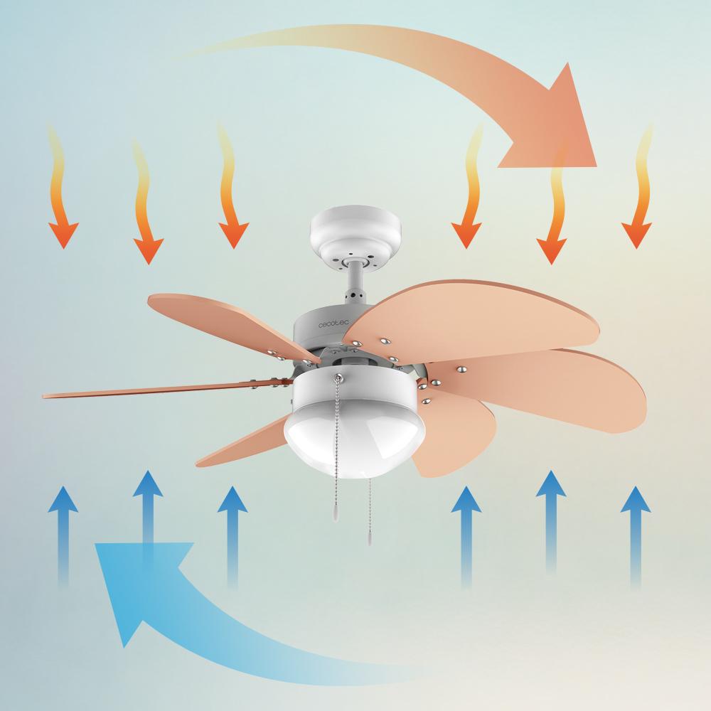 Montaje de los ventiladores de techo de Cecotec, ¡No pases calor este  verano! 😉 ¿Ya tienes tu ventilador EnergySilence Aero? Descubre cómo  instalarlo fácilmente. 🔗
