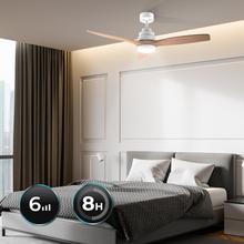 Deckenventilator EnergySilence Aero 5250 White Design