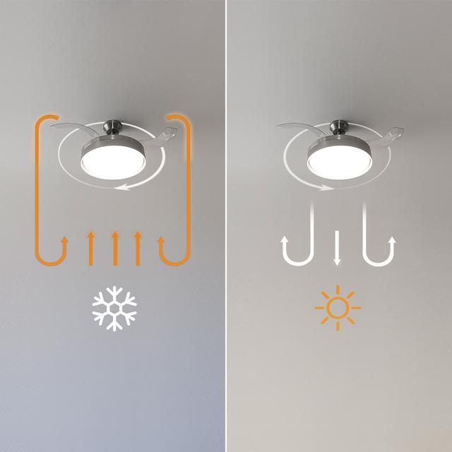 Ventilatore da soffitto con pale a scomparsa e lampada 40 W, Diametro 42" (106 cm), Timer, 3 tonalità di luce, funzione estate-inverno