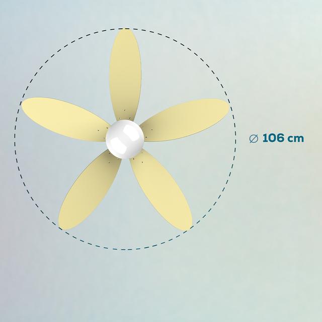 Ventilateur de plafond EnergySilence Aero 4260 SunLight 40 W avec moteur DC et 42" avec lumière LED, télécommande, minuterie, 6 vitesses et 5 pales réversibles.