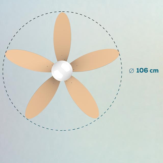 Ventilatore da soffitto EnergySilence Aero 4260 Orange da 40 W con motore DC e 42" con luce LED, telecomando, timer, 6 velocità e 5 pale reversibili.