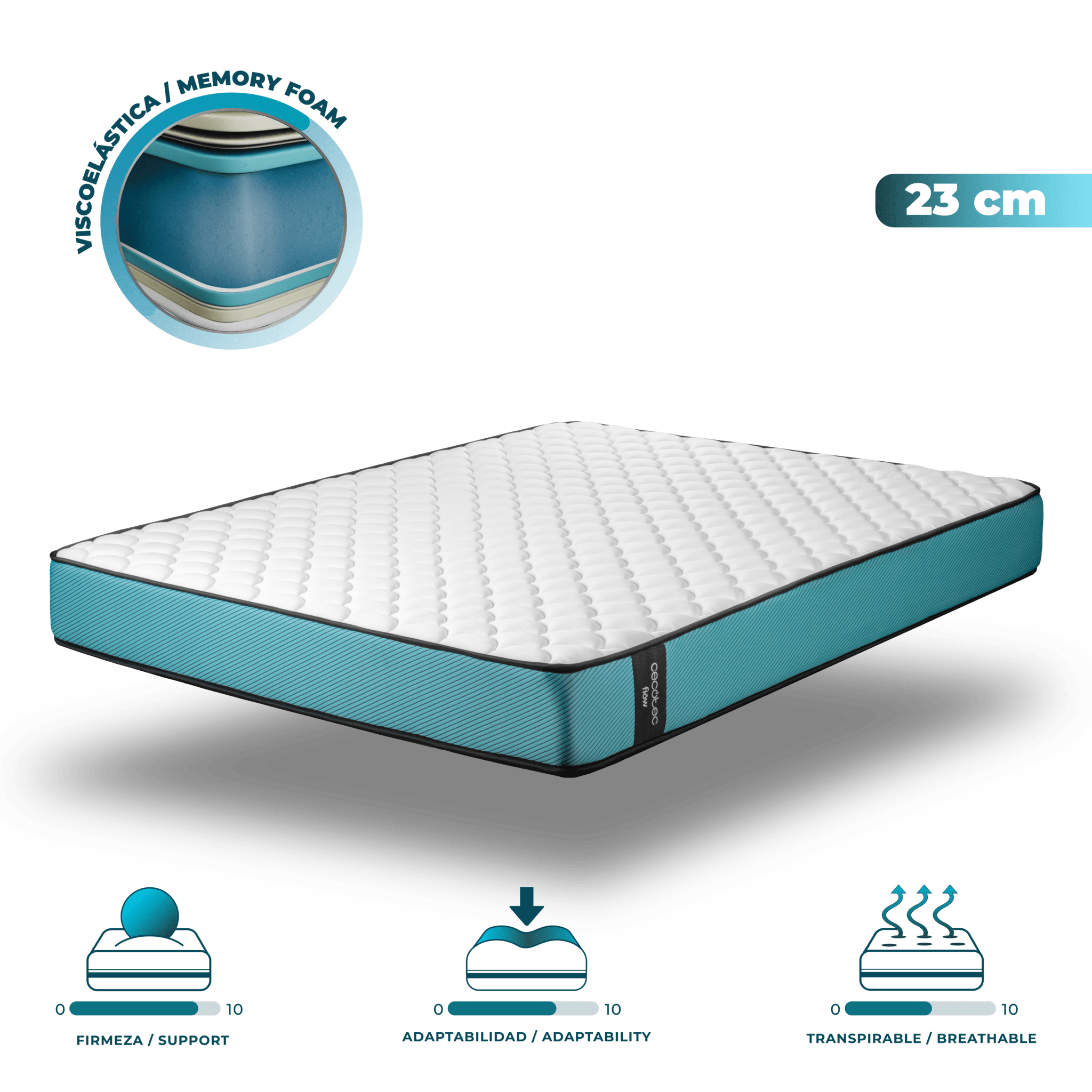 Flow PureVital 2800 Matratze Mehrschichtige Matratze mit einer Höhe von 23 cm und VisComfort+ Memory-Schaum