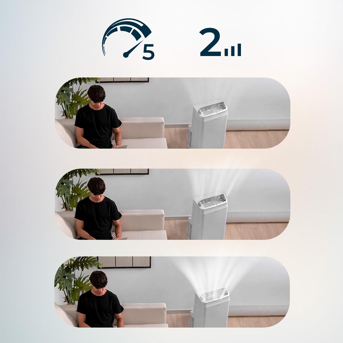 ForceClima 12800 Soundless Heating Connected Aire acondicionado