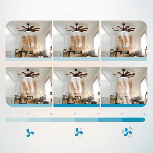 EnergySilence Aero 7000 Light Pro Ventilateur de plafond de 36 W et 70” avec lampe LED de 32 W, 6 vitesses, 9 pales et mode Hiver-Été.