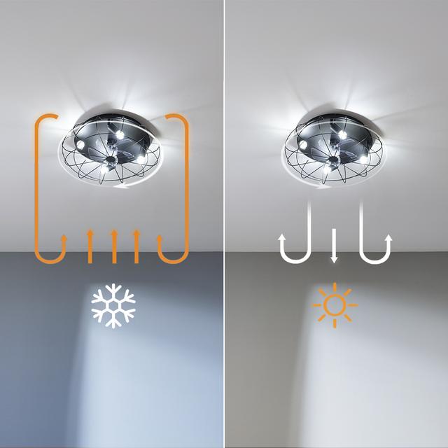 EnergySilence LampAero 600 Iron Design Ventilatore da soffitto di design con motore DC, con potenza di 20W e luce a LED da 45W, con 5 pale da 11 pollici, telecomando, 3 velocità, 3 tonalità di luce disponibili, timer e modalità inverno/estate.