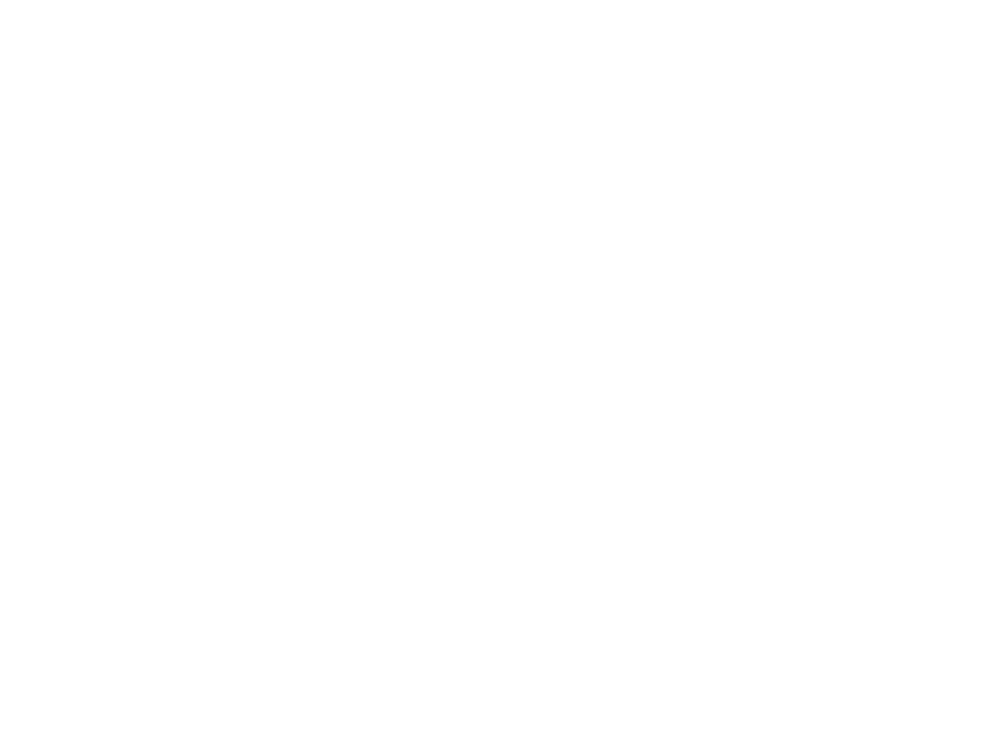 CecoRaptor Perfect Drill 4020 Advance