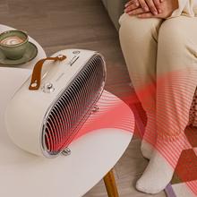 ReadyWarm 1500 Ceramic Calefactor cerámico de sobremesa con 1500 W, Diseño retro, termostato regulable y 2 modos de funcionamiento.