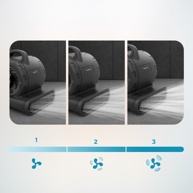 BlowIndustry 6000 FlowFloor Ventilatore da 600 W con 1350 giri/min, 3 velocità, 2700 m³/h, ruote e maniglia a scomparsa per un trasporto facile