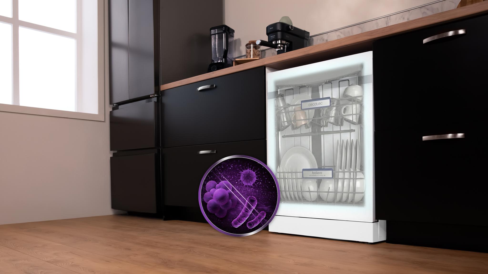 El lavado inteligente