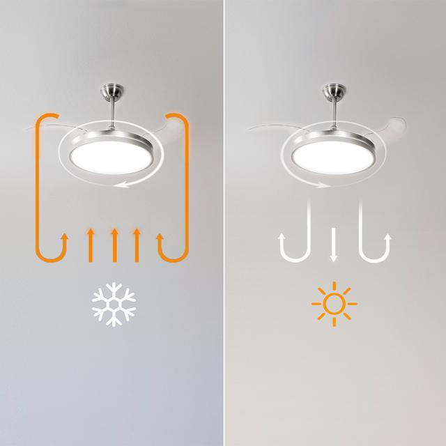 EnergySilence Aero 4300 Invisible Steel Ventilador de Techo de 35W con 6 Velocidades, Aspas Retráctiles, Mando a Distancia y Luz LED con 3 Intensidades