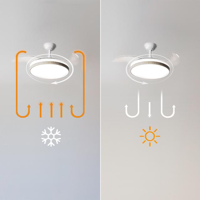 EnergySilence Aero 4320 Invisible Wood&White Ventilador de techo de 35W con 6 Velocidades, Aspas Retráctiles, Mando a Distancia y Luz LED con 3 Intensidades