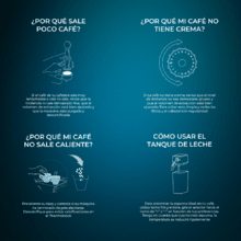 Power Espresso Touch ColdBrew Latte Cafetera semiautomática con sistema Coldbrew, pantalla táctil y depósito de leche.