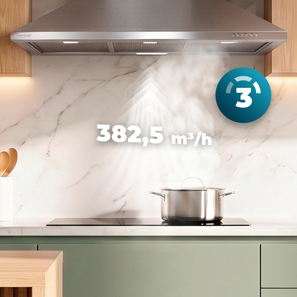 Bolero Flux PM 904000 Inox A