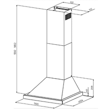Bolero Flux PT 704400 Inox A+++ Cecotec campana Extractora Piramidal de 70cm, con 449,5m³/h de succión, Clase A+++, Control Táctil Invisible, Acabado en Acero Inoxidable y frontal cristal blanco, Motor BLDC, Hand Movement Control, Función Booster, Filtros Lavables, Opción de filtros de carbono incluídos para recirculación.