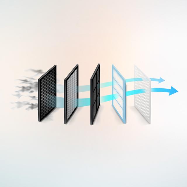 Bolero Flux TT 604400 Inox A++ Hotte aspirante en T, 60 cm, avec une puissance d'aspiration de 413,3 m³/h, classe A++, contrôle tactile invisible, finition en acier inoxydable et façade en verre blanc, moteur BLDC, Hand Movement Control, fonction Booster, filtres lavables, option filtres à charbon inclus pour la recirculation.