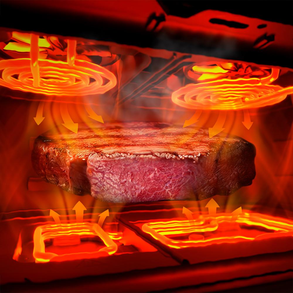 Sistema DuoHeat de la Cecotec Cecofry&Grill Duoheat 10000 con calor superior e inferior