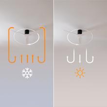 EnergySilence Aero 5400 Classic Black&White Ventilador de techo de 40 W y 52” con mando a distancia, mando a distancia, 6 velocidades, 3 aspas, modo winter-summer y temporizador de hasta 8 horas.