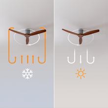 EnergySilence 5400 Classic Iron&DarkWood Ventilador de techo de 40 W y 52” con mando a distancia, mando a distancia, 6 velocidades, 3 aspas, modo winter-summer y temporizador de hasta 8 horas.