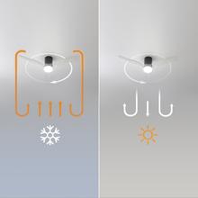 EnergySilence Aero 5650 Black&Transparent Ventilatore da soffitto da 40 W e 52” con telecomando, 6 velocità, 3 pale, modalità winter-summer e timer fino a 8 ore.