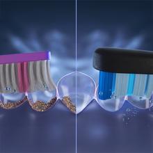 ToothCare EliteSwing Premium: Cepillo de Dientes con Oscilación 60º, Pantalla, 30 días autonomía, Base carga.