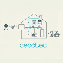 PIT&STOP SMART 7,4 kW CecoHome OCPP para vehículos eléctricos e híbridos enchufables. Monofásico, con balance de carga y conexión Tipo 2, cable de 5 m, compatible con instalaciones domésticas. Incluye 2 tarjetas RFID, control por app vía WiFi, integración OCPP y protección IP65. Cumple con estándares CE, FCC y RoHS.