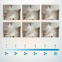 EnergySilence LampAero 770 LightDesign Ventilador de techo con luz con motor DC de 25 W, luz LED regulable, mando a distancia, temporizador y 6 velocidades.