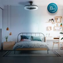 EnergySilence LampAero 770 LightDesign Ventilador de techo con luz con motor DC de 25 W, luz LED regulable, mando a distancia, temporizador y 6 velocidades.