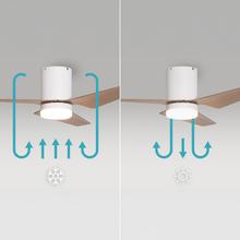 EnergySilence Aero 5330 JellyFrisbee white Deckenventilator, 25 W, DC‑Motor, Ø 52″, LED‑Licht, Fernbedienung, Timer und 6 Geschwindigkeitsstufen.