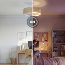 EnergySilence LampAero 324 Camellia Ventilador de techo con luz con motor DC de 10 W, luz LED regulable, mando a distancia, temporizador y 6 velocidades.